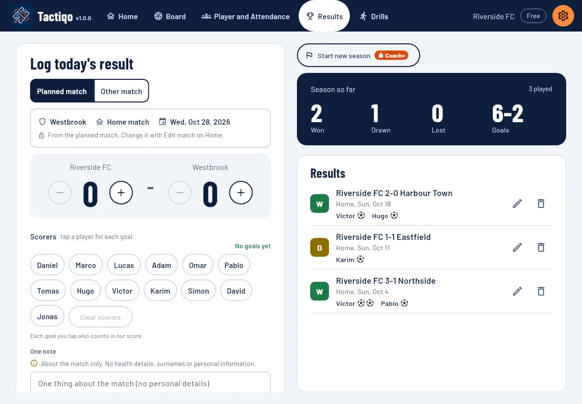 Results and season